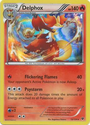 pcfinish:holo
